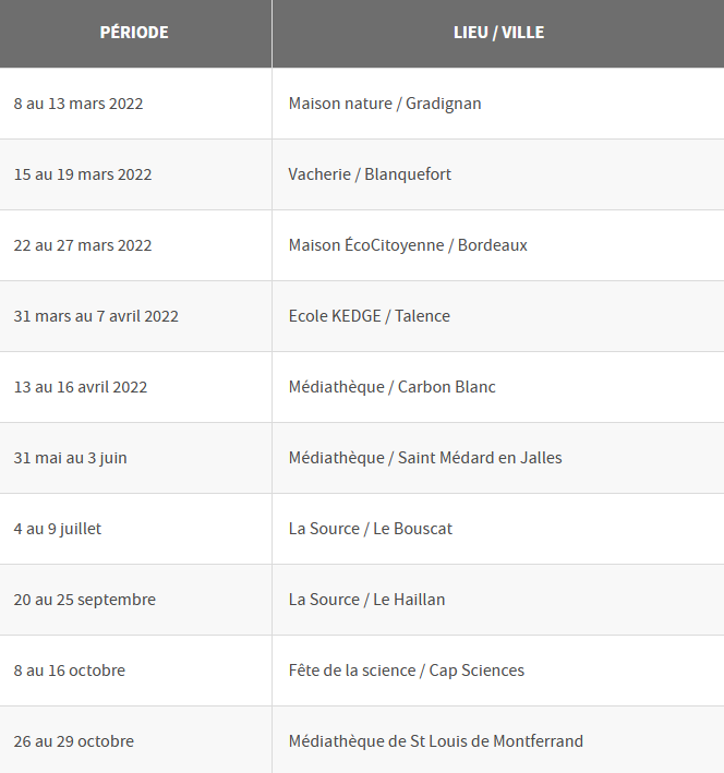 Programme d&#039;itinérance de l&#039;escape game