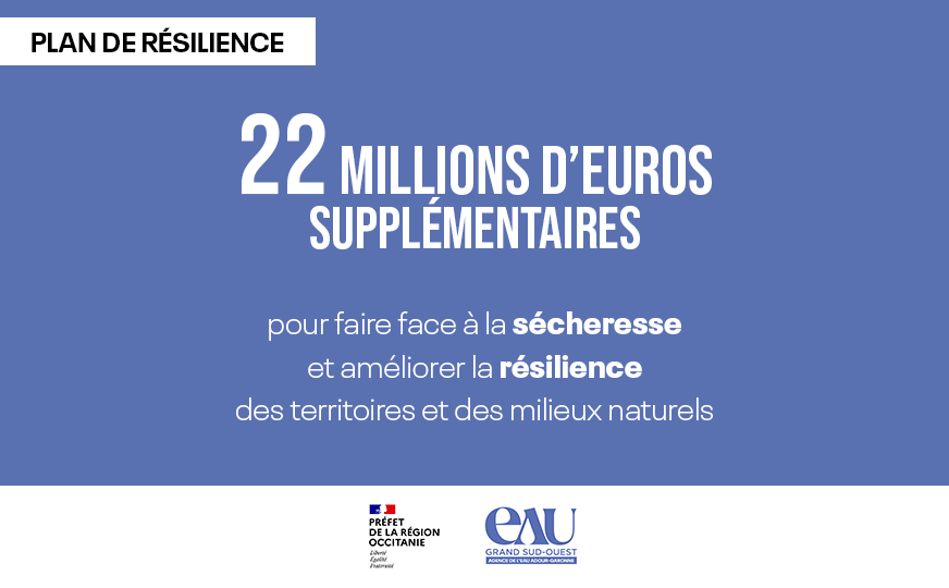 Plan de résilience : 22 M d'€