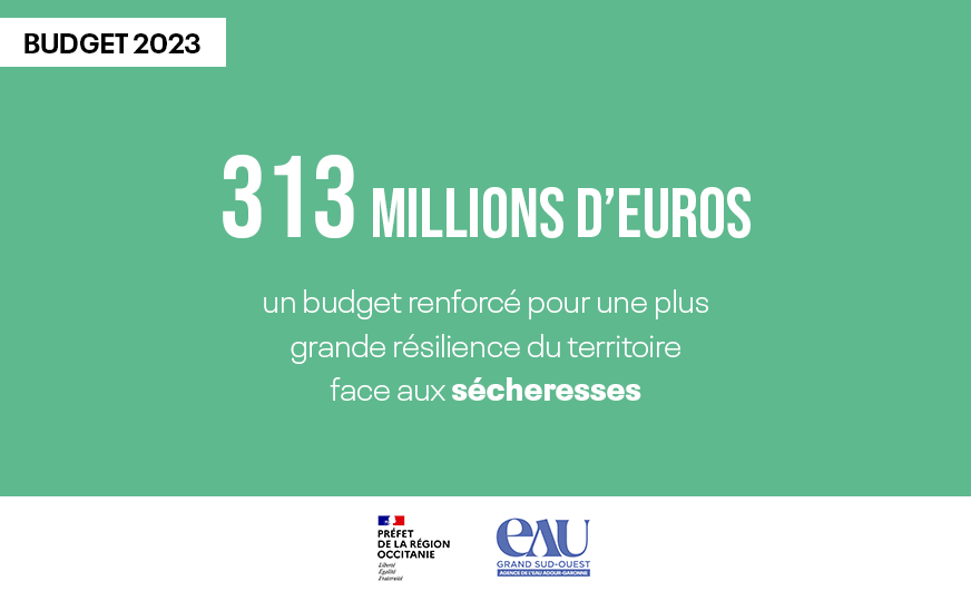 313 millions d'euros de budget en 2023