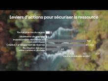Afficher la vidéo Les leviers d'actions pour sécuriser la ressource 2